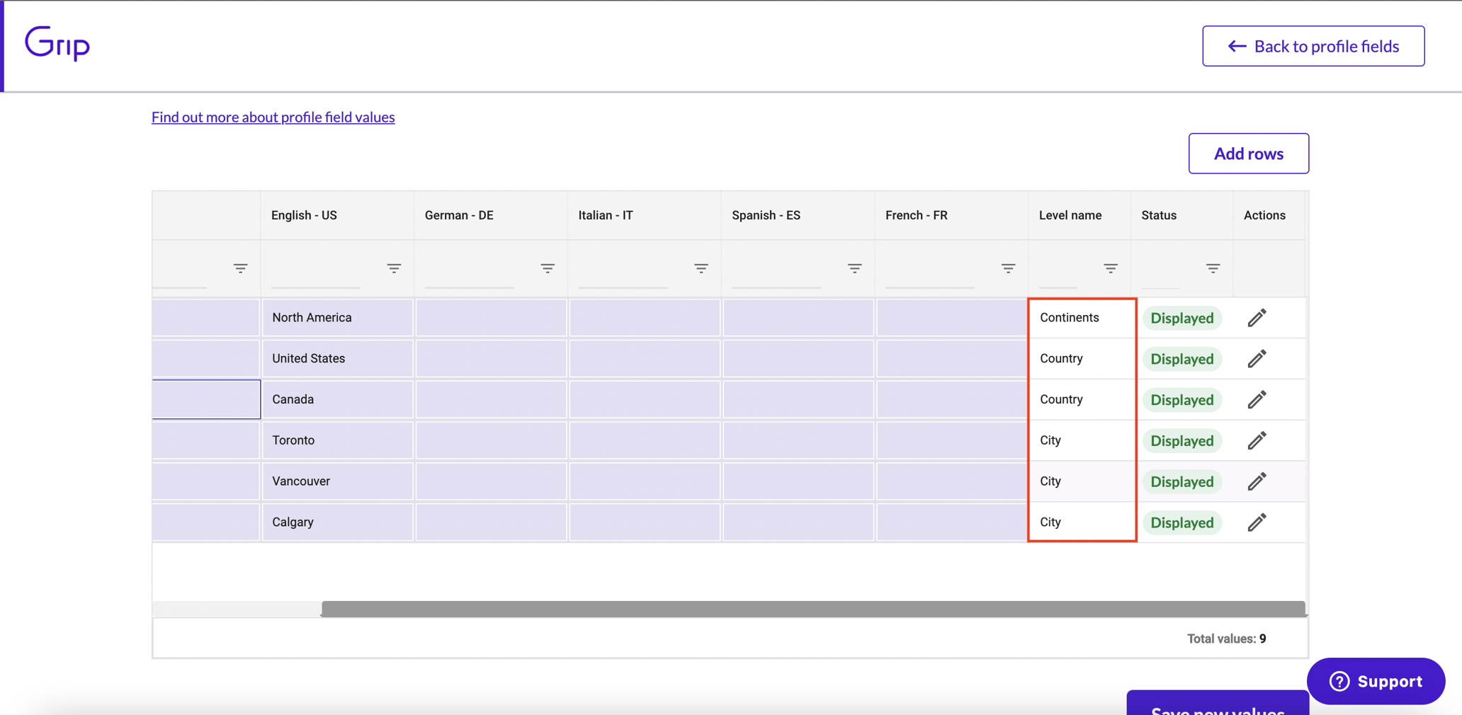 Parent/Child Custom Profile Fields